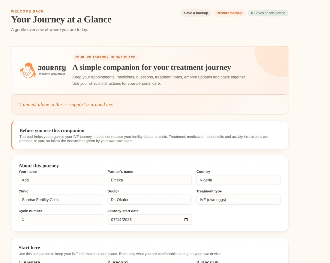 Your Journey at a Glance dashboard screen