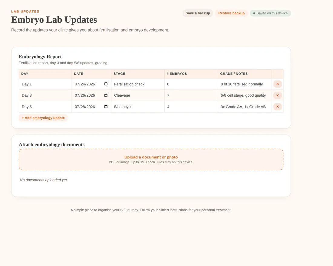 Embryo Lab Updates showing fertilisation and blastocyst stage entries