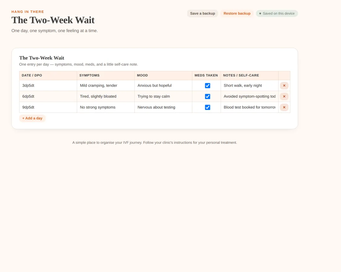 Two-Week Wait daily log