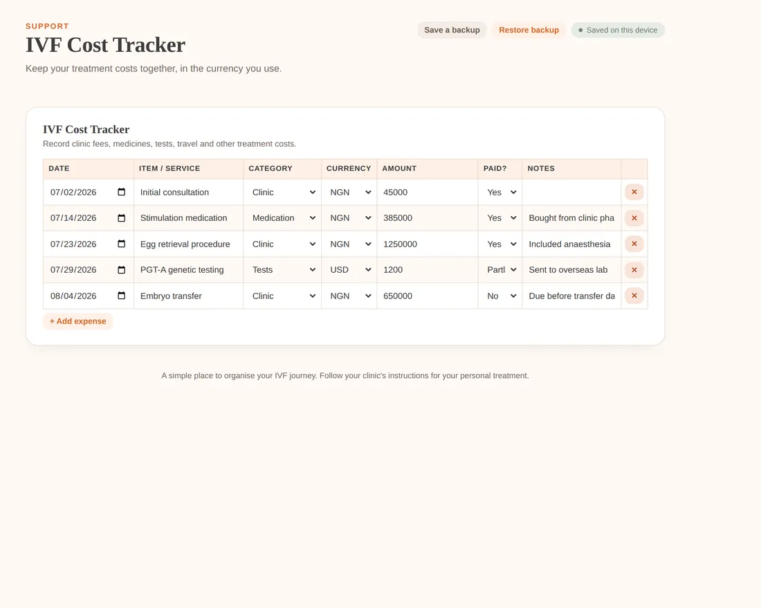IVF Cost Tracker showing expenses in NGN and USD